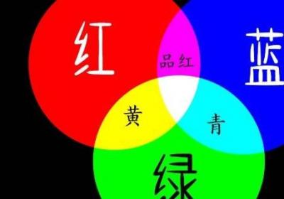 三原色是紅黃藍(lán)還是紅綠藍(lán)