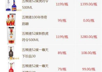 五糧液多少錢一瓶 52度價格表2022，最全五糧液價格一覽表